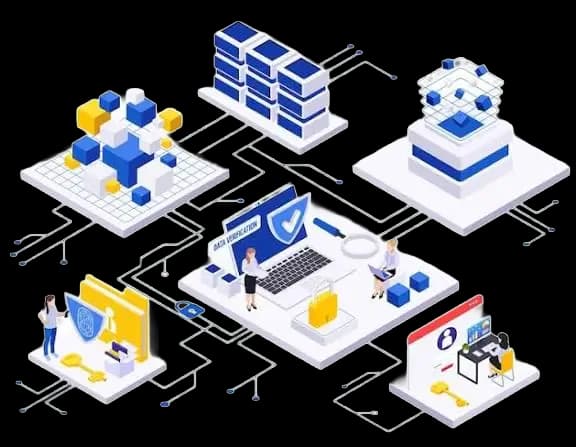 Enterprise ecommerce systems and API integration